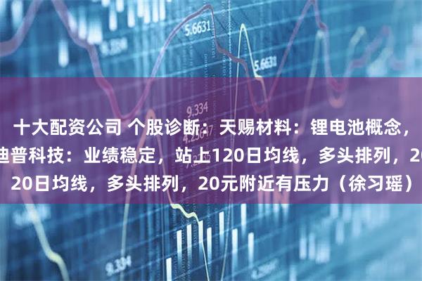 十大配资公司 个股诊断：天赐材料：锂电池概念，股价向上有突破空间。迪普科技：业绩稳定，站上120日均线，多头排列，20元附近有压力（徐习瑶）