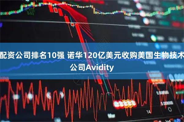 配资公司排名10强 诺华120亿美元收购美国生物技术公司Avidity